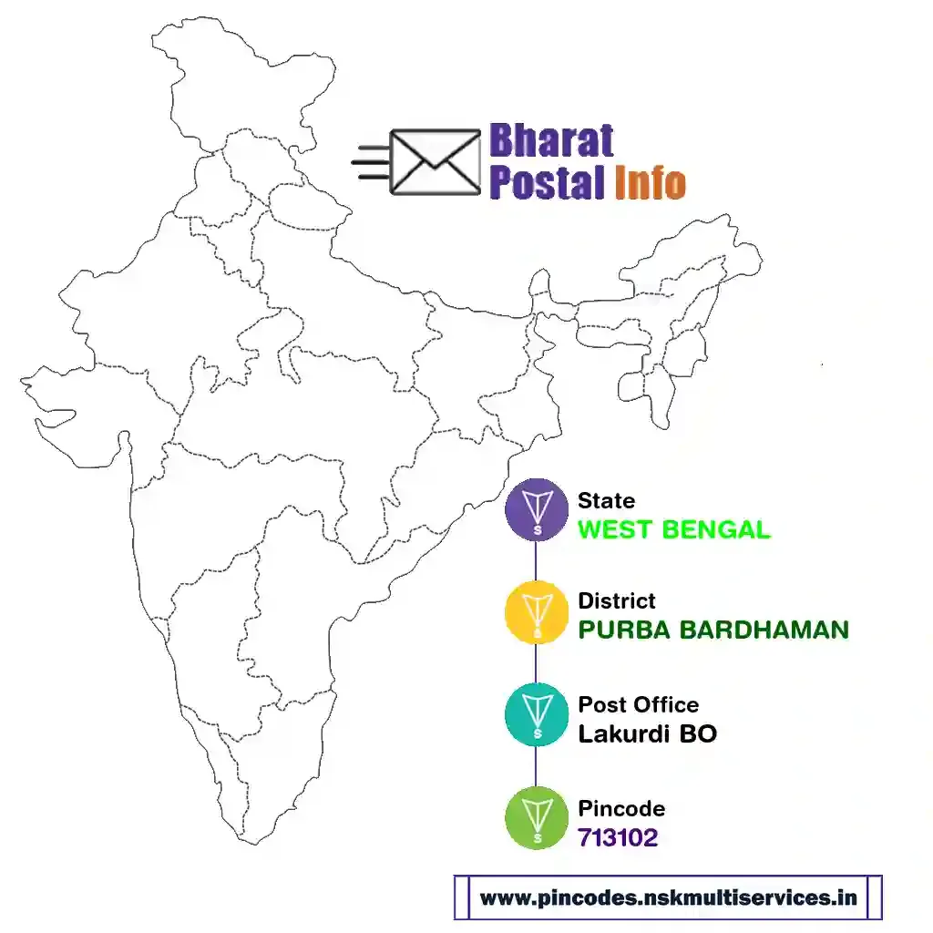 west bengal-purba bardhaman-lakurdi bo-713102